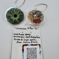 Universes Within Us